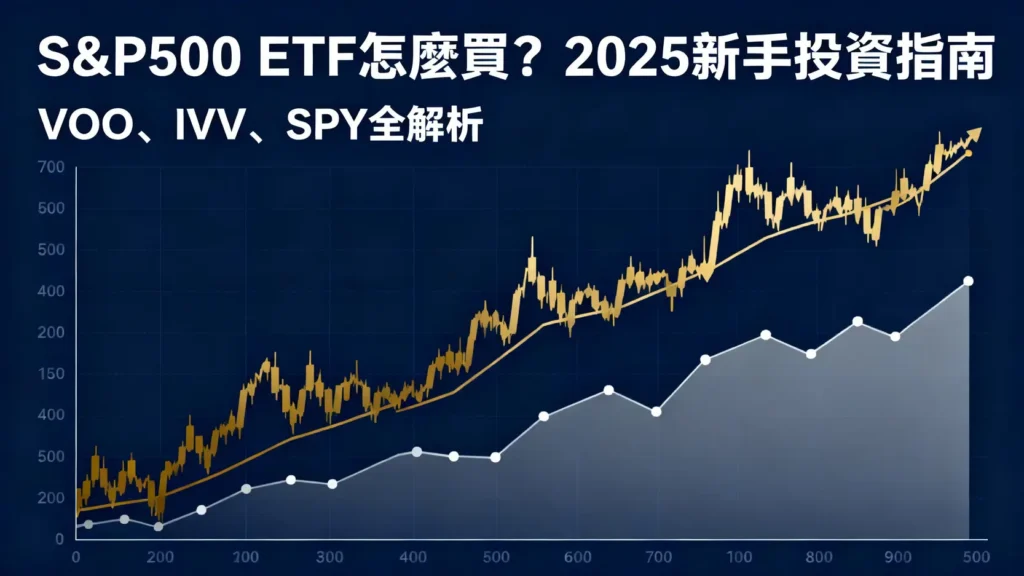 S&P500 ETF怎麼買?2025新手投資指南,VOO、IVV、SPY全解析 S&P500 ETF怎麼買?2025新手投資指南,VOO、IVV、SPY全解析