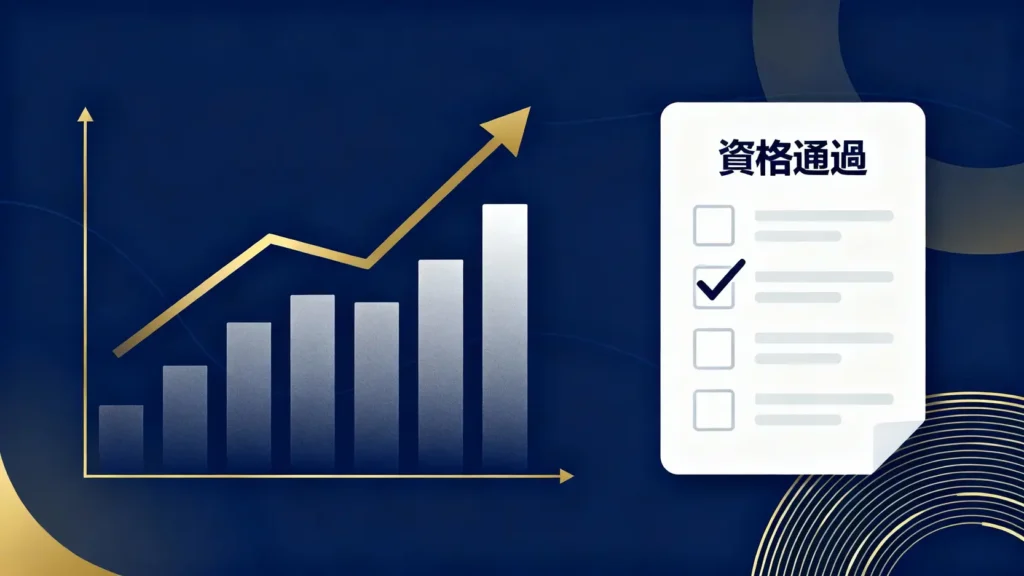 當沖資格2025最新指南:3大當沖條件與開戶流程一次看懂 當沖資格2025最新指南:3大當沖條件與開戶流程一次看懂