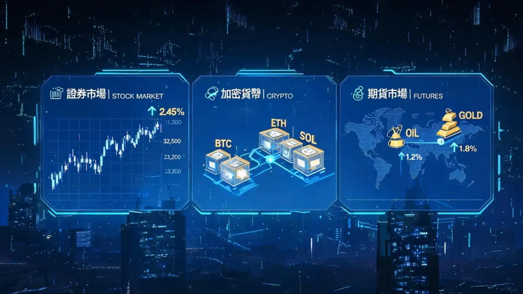 何謂交易所(Exchange )?深入了解股票、加密貨幣、期貨交易所的差別 交易所是什麼?2026搞懂證券、加密貨幣、期貨交易所差異與選擇